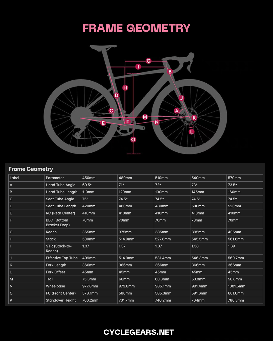 XDS AD350 Road Bike 2025