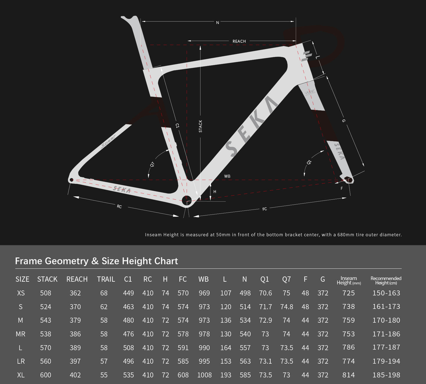 SEKA SPEAR RDC FRAMESET