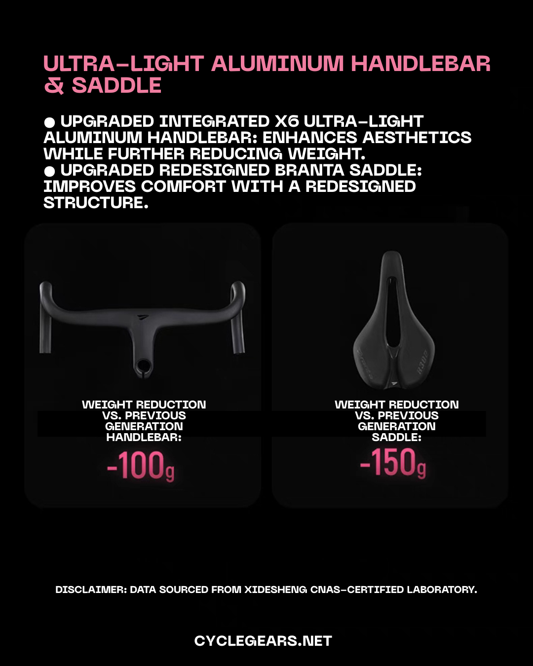 XDS AD350 Road Bike 2025