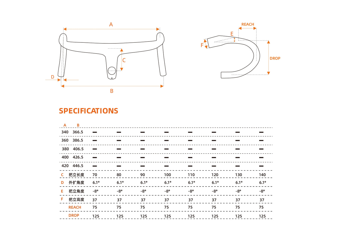 QUICK CARBON HANDLEBAR