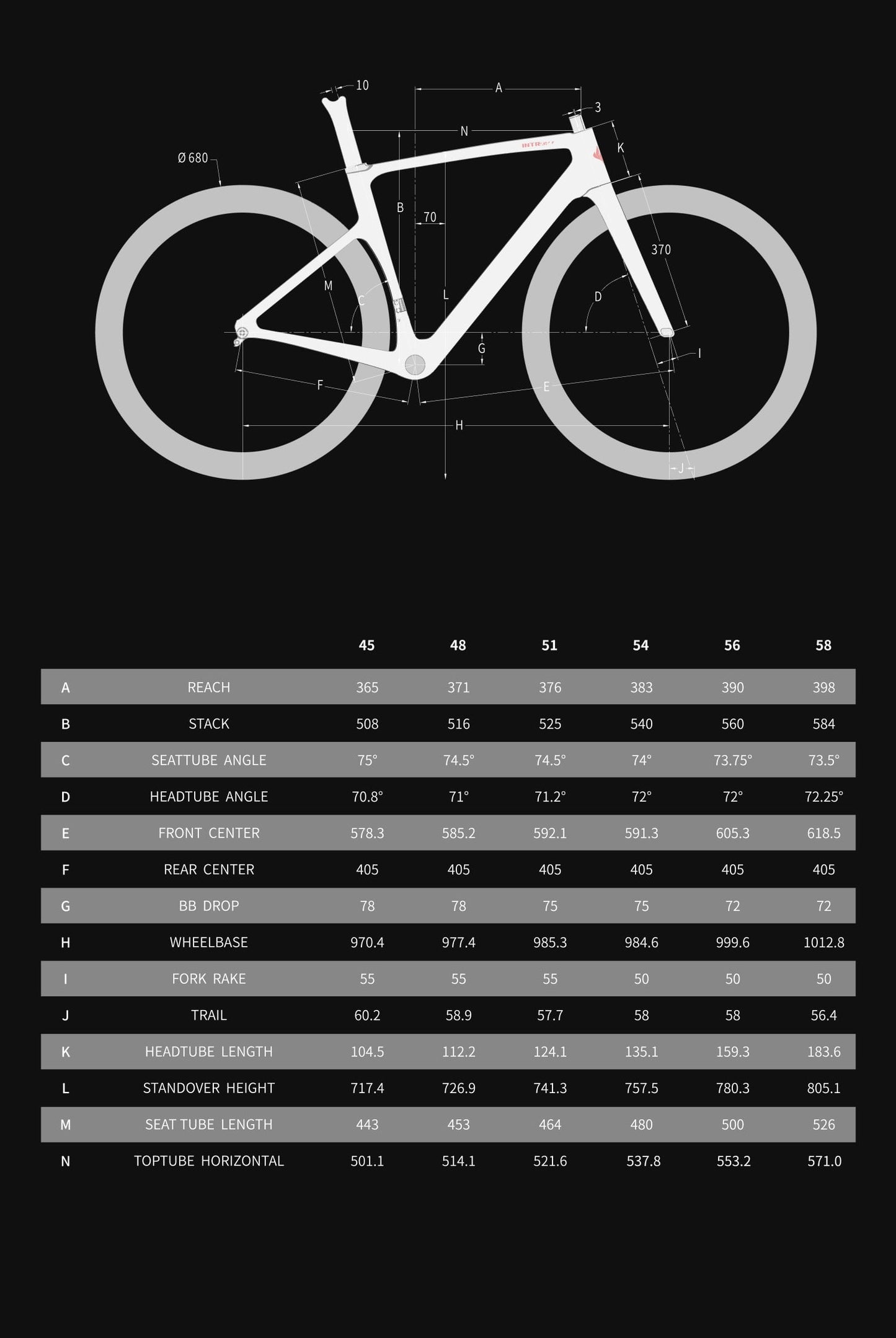 Incolor Intropy SR Frameset