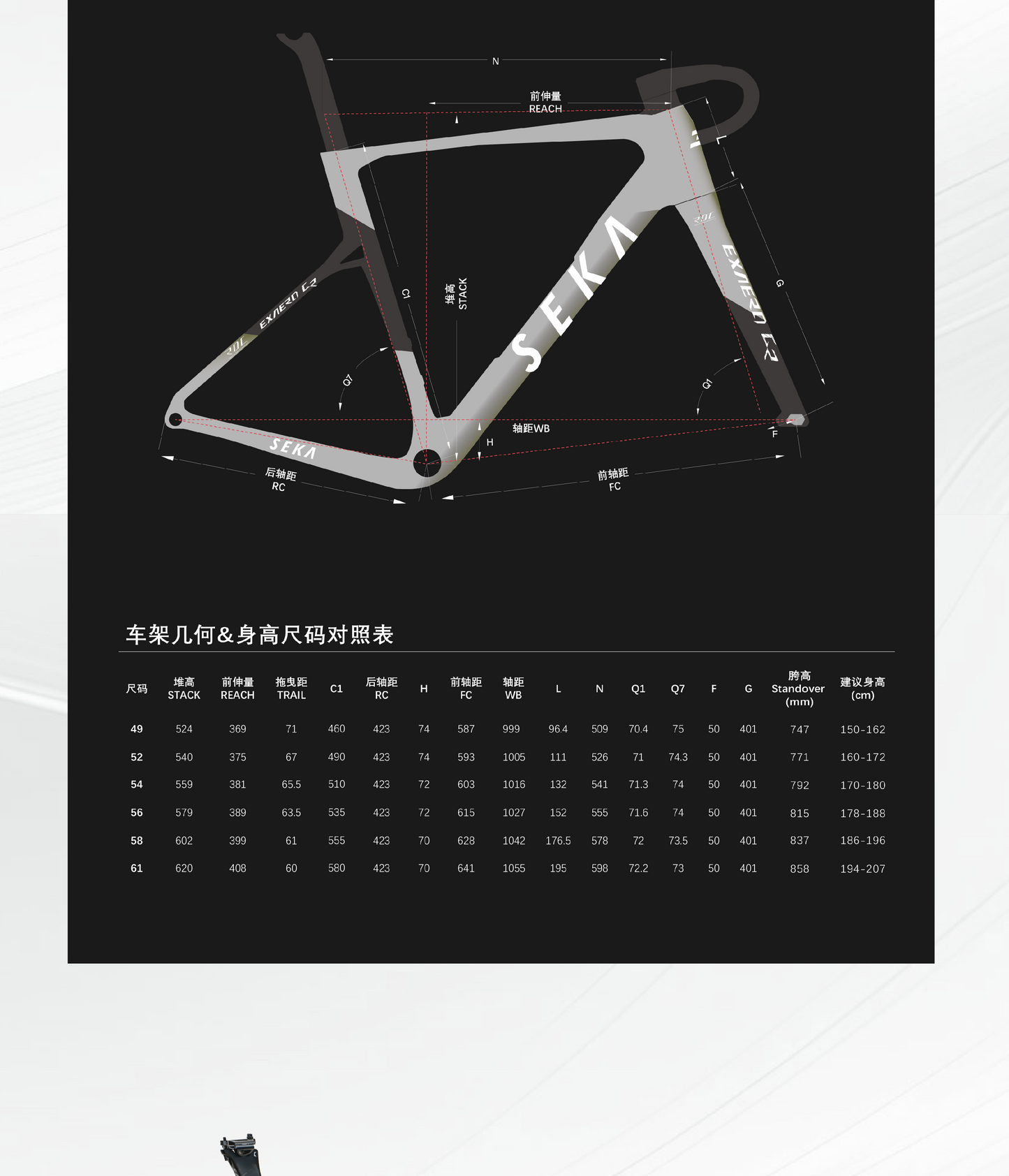 SEKA ExAero GR Frameset
