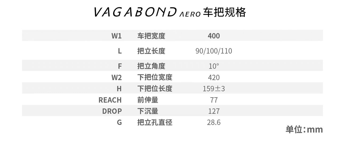 BROSS VAGABOND AERO FRAMESET