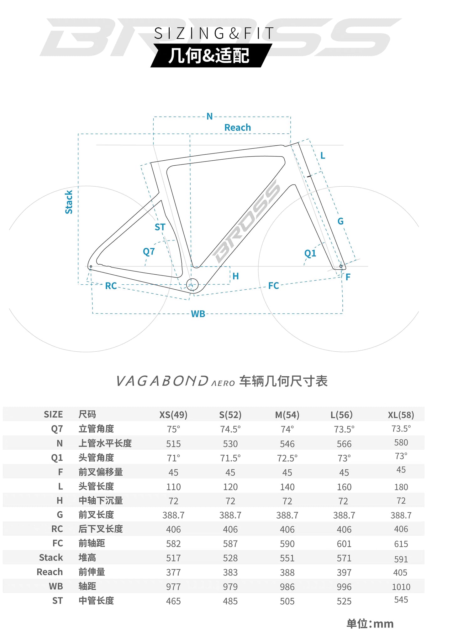 BROSS VAGABOND AERO FRAMESET