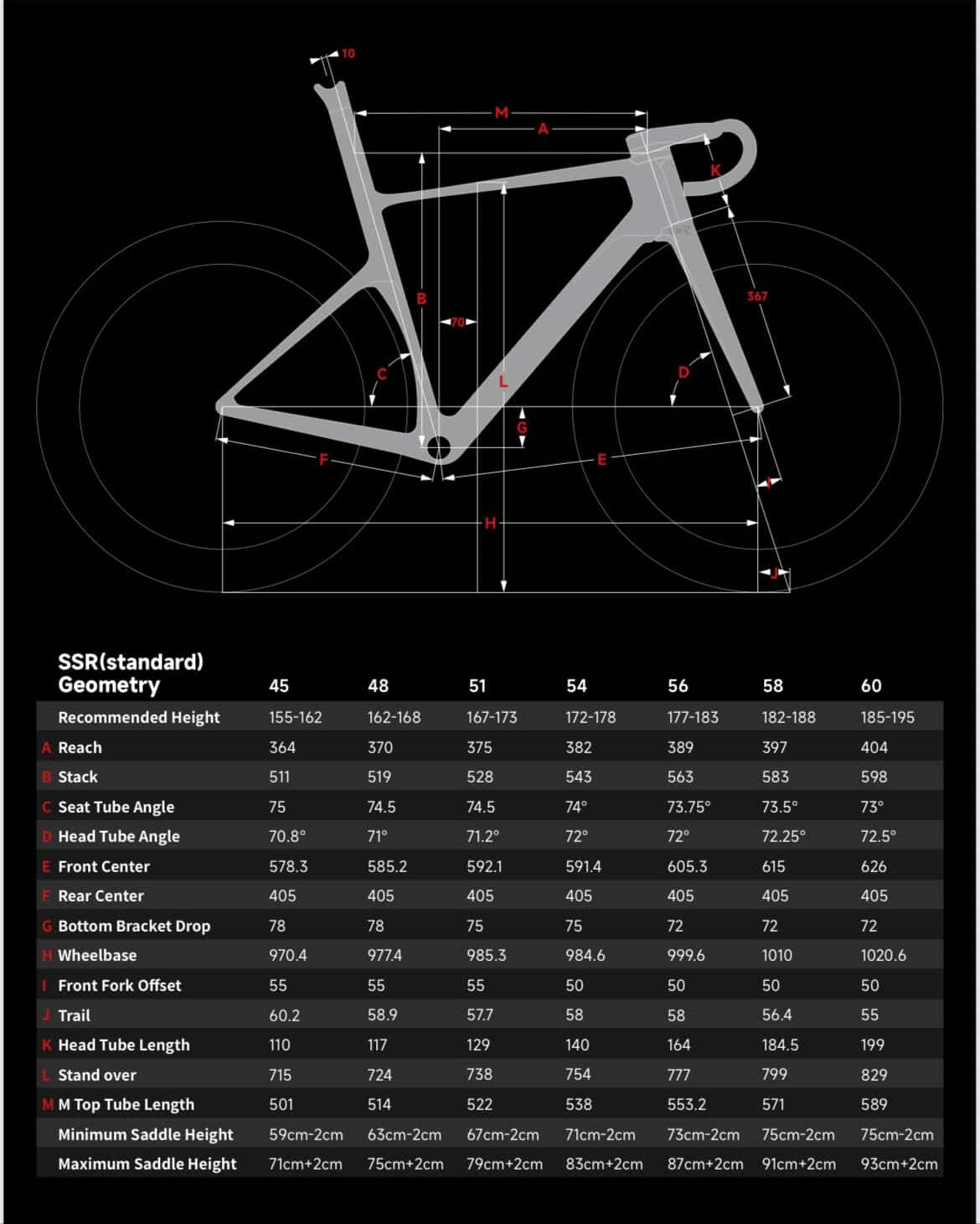 Incolor SSR Frameset