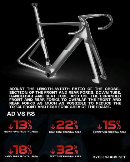 XDS AD9 FRAMESET