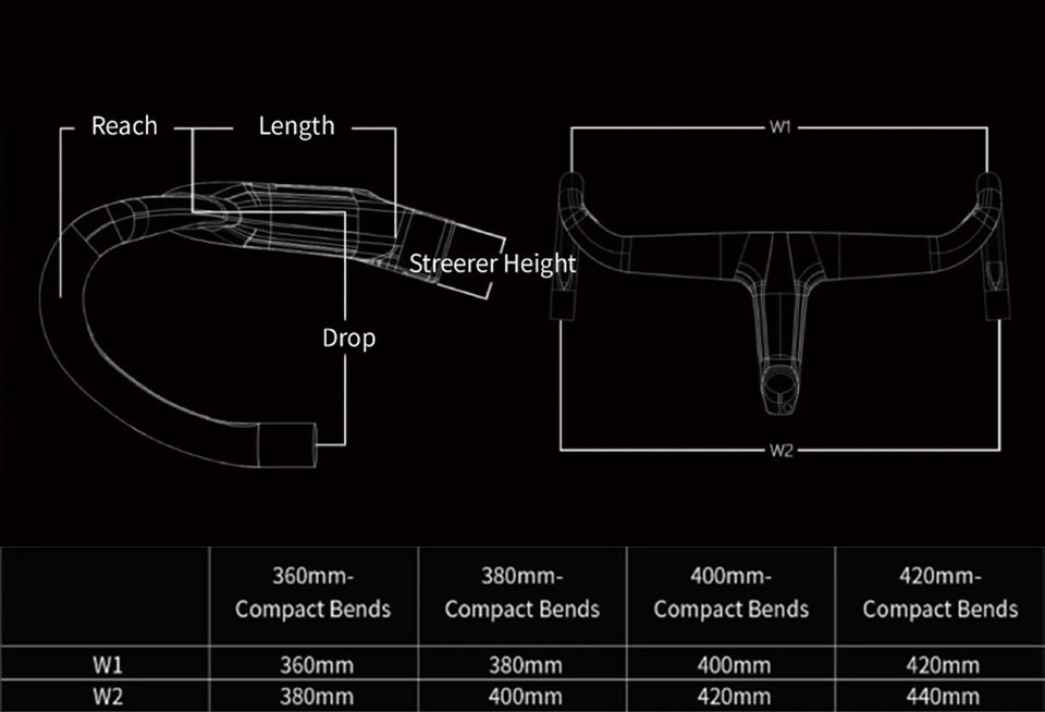 EXS-Aerover Integrated Handlebar