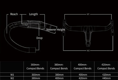 EXS-Aerover Integrated Handlebar