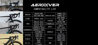 EXS-Aerover Integrated Handlebar