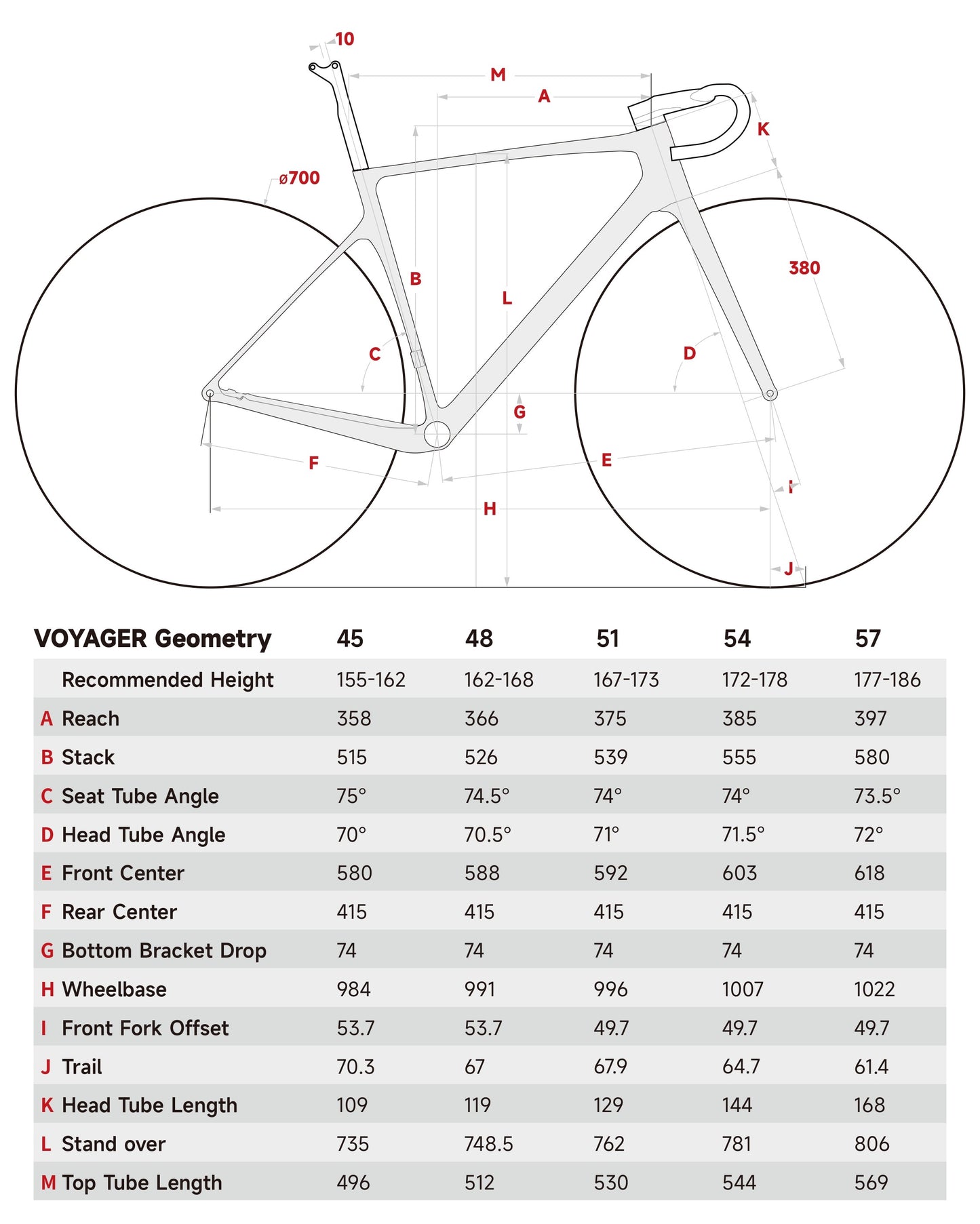 Incolor Voyager Gravel Frameset