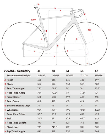Incolor Voyager Gravel Frameset