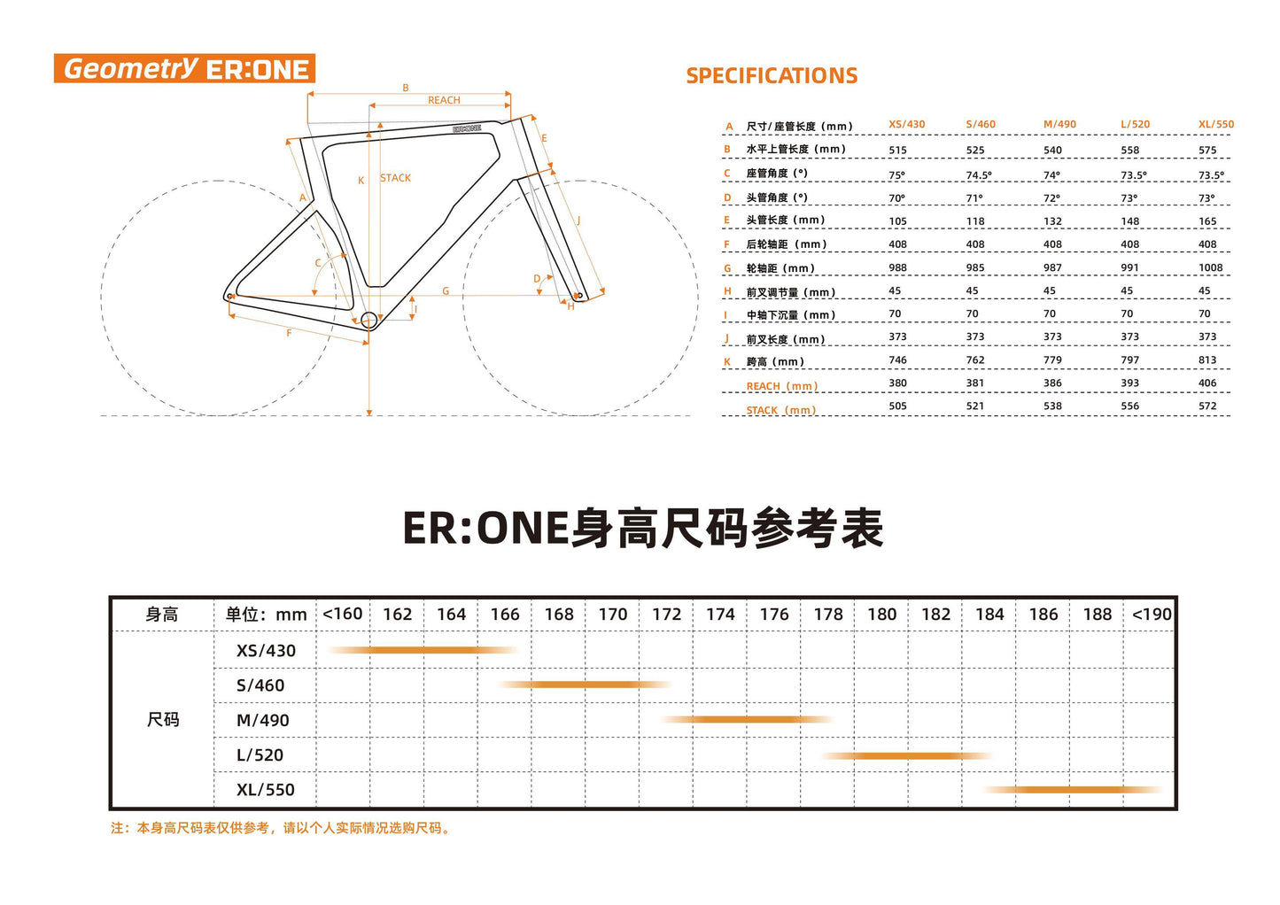 QUICK PRO ER:ONE AERO FRAMESET