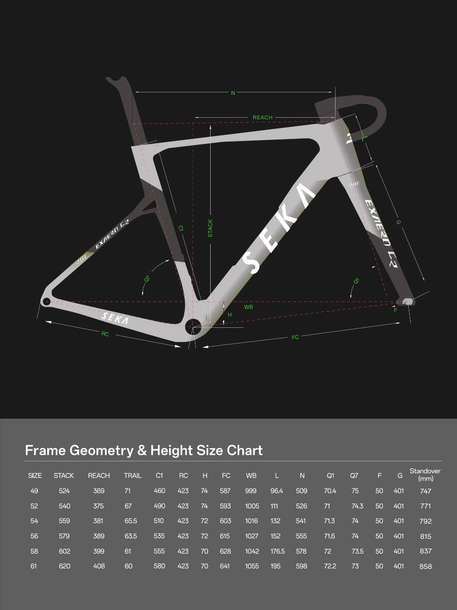 SEKA ExAero GR Frameset