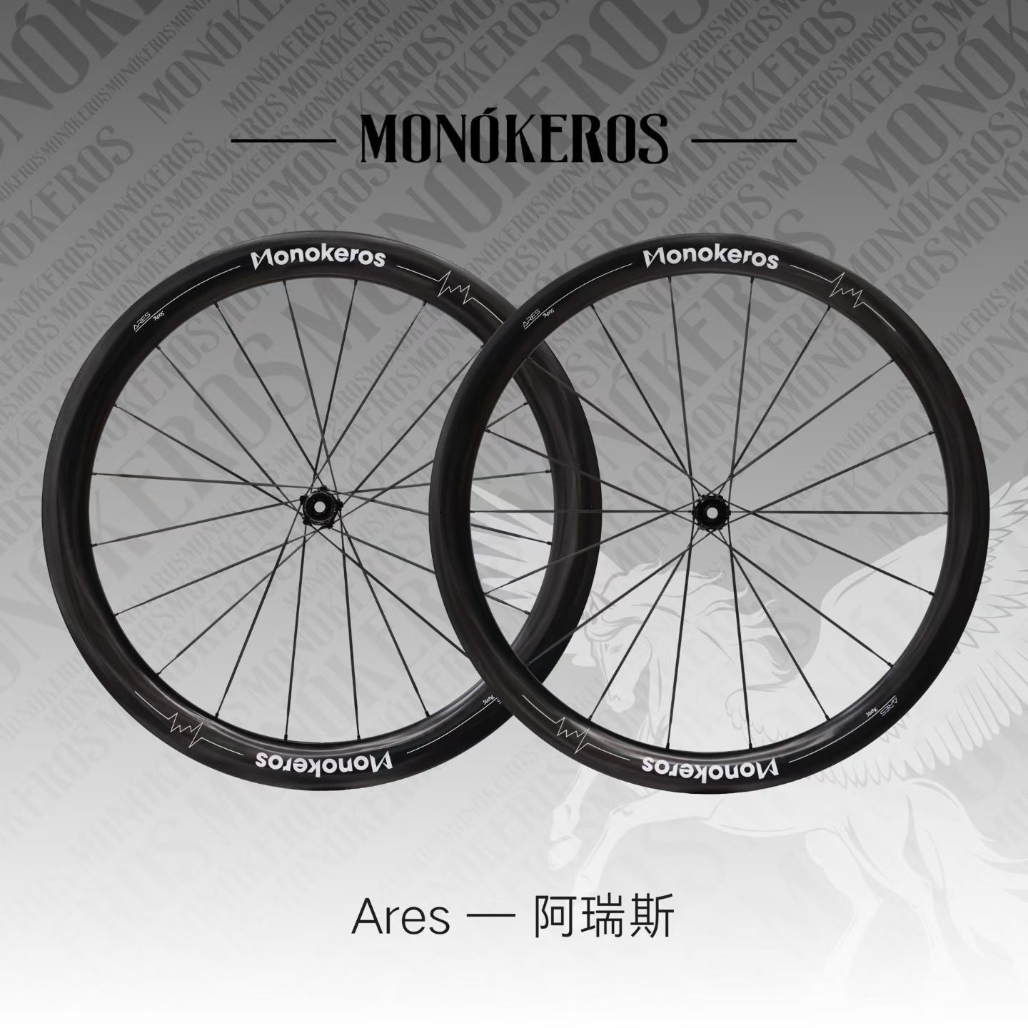 Monokeros Ares Wheelset